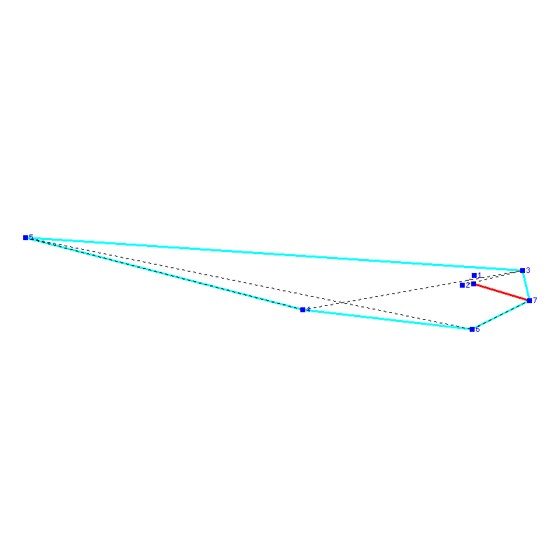 Flugauswertung